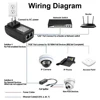 48V/12V POE injector Ethernet CCTV Power Adapter 0.5A /2A 24W POE for IP camera IP Phones POE Switch Power Adapter EU/US Option 5
