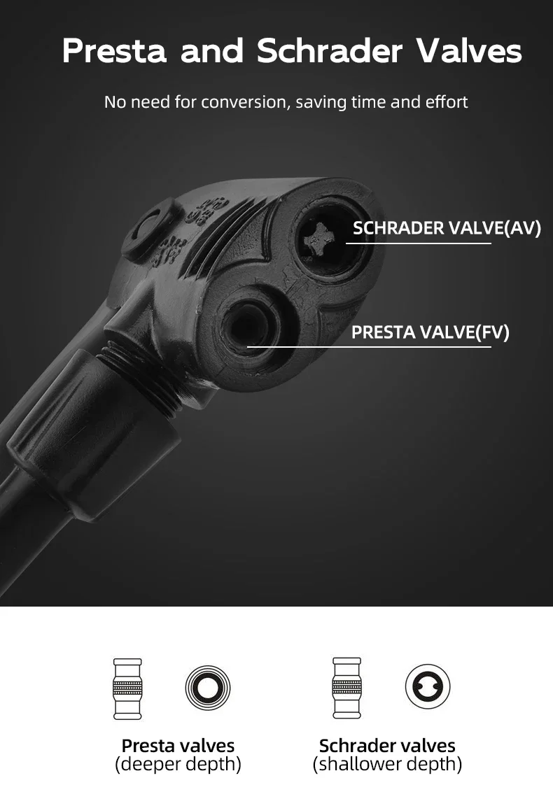 kompatibilita Presta a Schrader