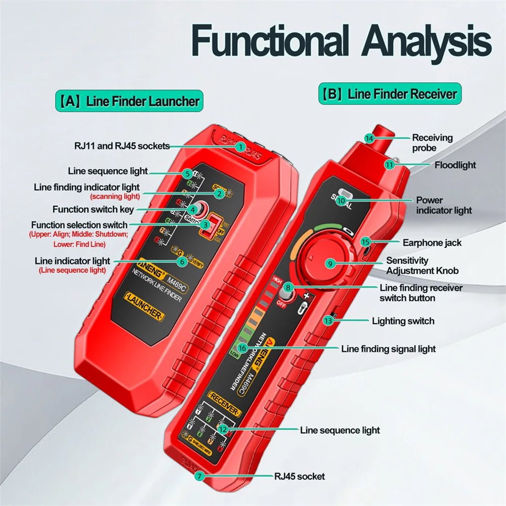 RJ11/RJ45 Multifunction Network Cable Tracker Anti-Interference Lan Cable Testing Wire Checker Network Tool with Flashlight