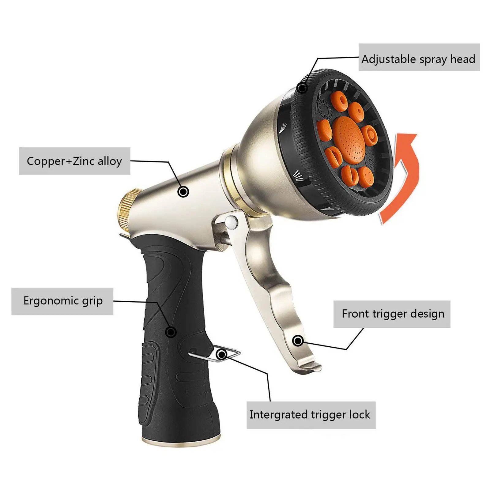 Metal Body High Pressure Garden Watering Hose Spray Nozzle 9 Spray Modes, Anti-Rust Non-Slip, made of solid zinc alloy