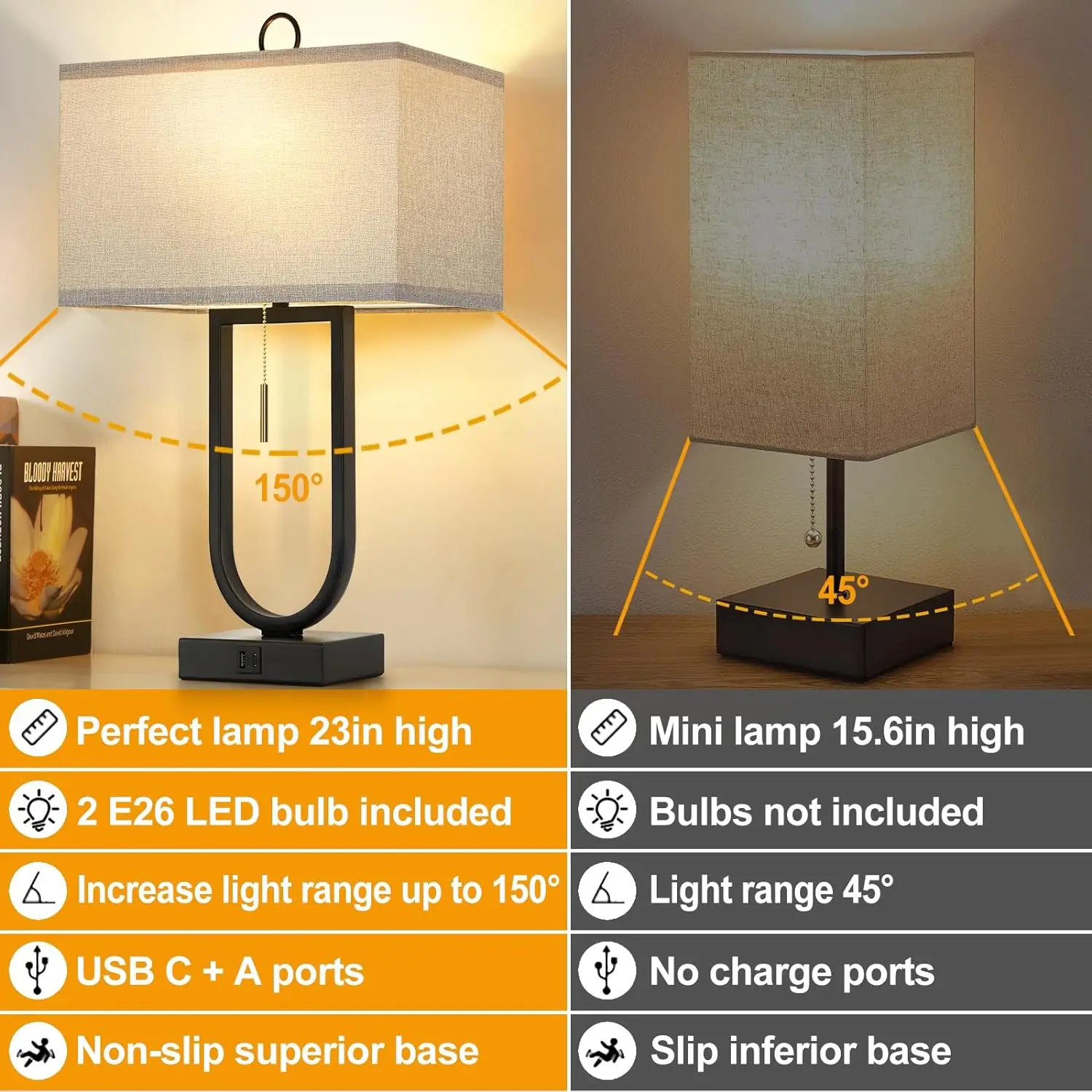 Nightstand Lamps Set of 2 USB C + A Ports 24'' Tall Table Lamp Two 3000K LED Bulbs Linen Lampshade