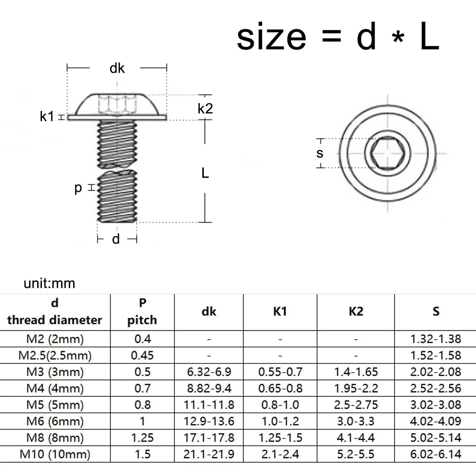 Hexagon Socket Screw M2 M2.5 M3 M4 M5 M6 M8 ISO7380.2 304 A2 Stainless Steel