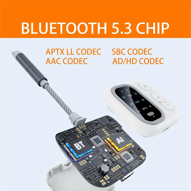 ABAC-Bluetooth 5.3 오디오 어댑터, 자동차 홈 비행기 항공 여행용 2 In 1 무선 오디오 송신기 수신기 AUX RX/TX