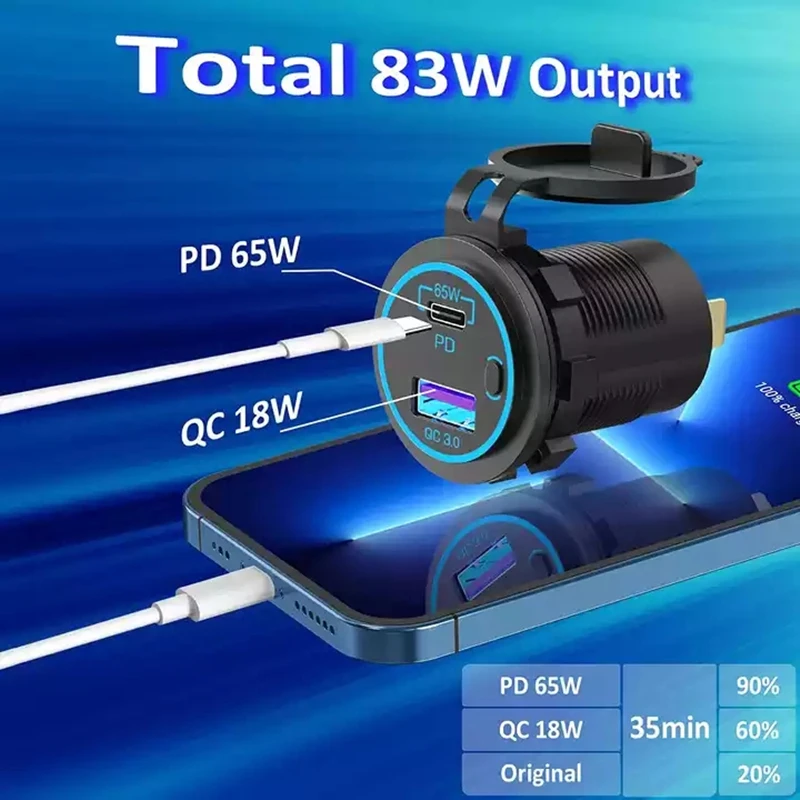 83W Laptop Charger Socket 12V USB Outlet: OUFFUN 65W PD3.0 USB-C Fast  Charger and 18W QC3.0 Outlet with Power Switch Waterproof DIY USB Port 12V  Socket for Car RV Boat Marine Motocycle