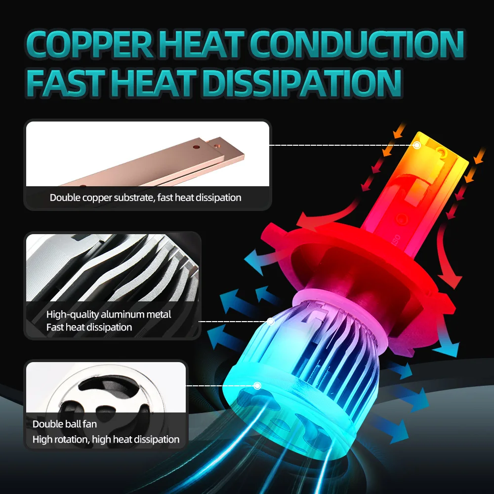 자동차 안개등 LED 헤드라이트, H4 H7, 26000LM, 180W, LED H1, H11, H3, H8, H9, H13, 9005, 9006, HB3, HB4, 9008, 9007, 9004, 6500K