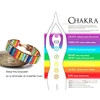 7 Chakra Healing Stone Bracelets Bangles Multicolor Emperor Stones Adjustable Leather Rope Bracelet Female Male Jewelry Gifts 2