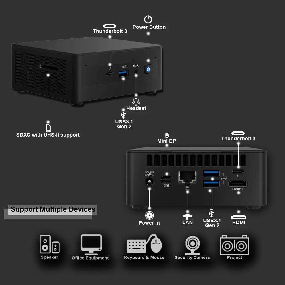 Buy Intel® NUC 11 Performance kit - NUC11PAHi5 Online at