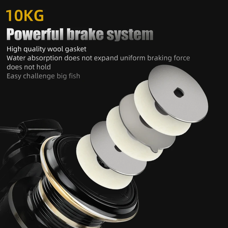 Spinning Fishing Reels Max Drag 8KG for Fishing AC3000 4000 5000 Reel Metal Spool Handle Sea Jig Carp Fishing Coil Wheel