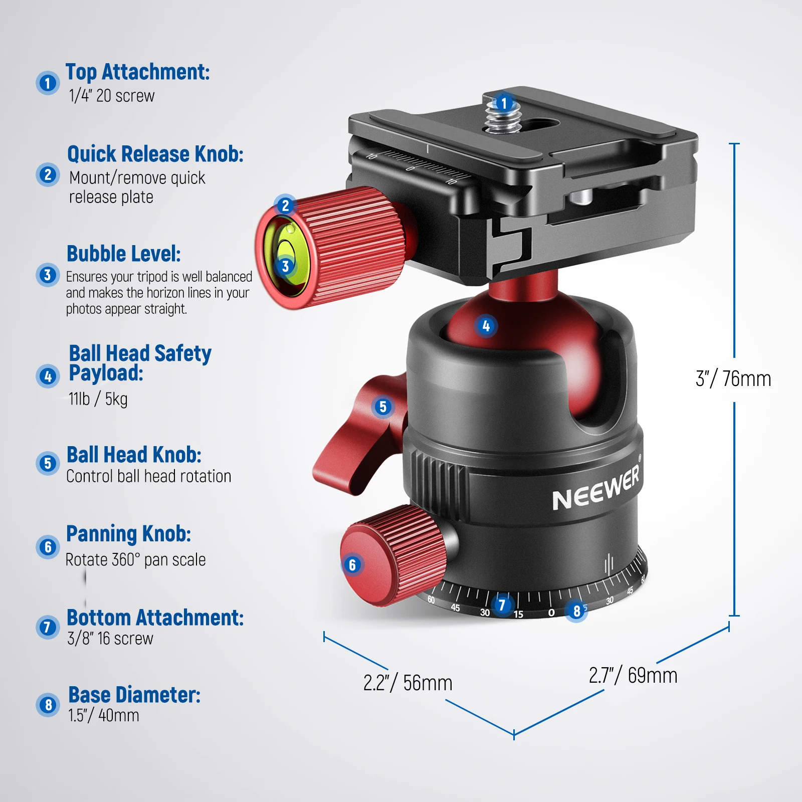 Tripod Head, 360° Rotating Panoramic Ball Head with 1/4” Quick Shoe Plate for Tr