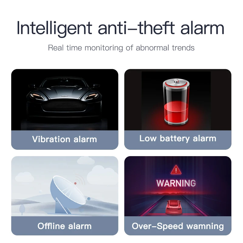 Mini GF08 GPS Car Tracker Real Time Tracking Anti-Theft Anti-lost Key Pet Locator Strong Magnetic Mount SIM Message Positioner gps tracker car tracker