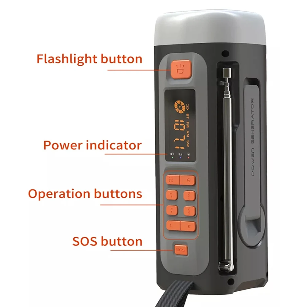 4500mAh Emergency Radio AM/FM/SW Survival Power Bank Phone Charger USB C/Solar/H