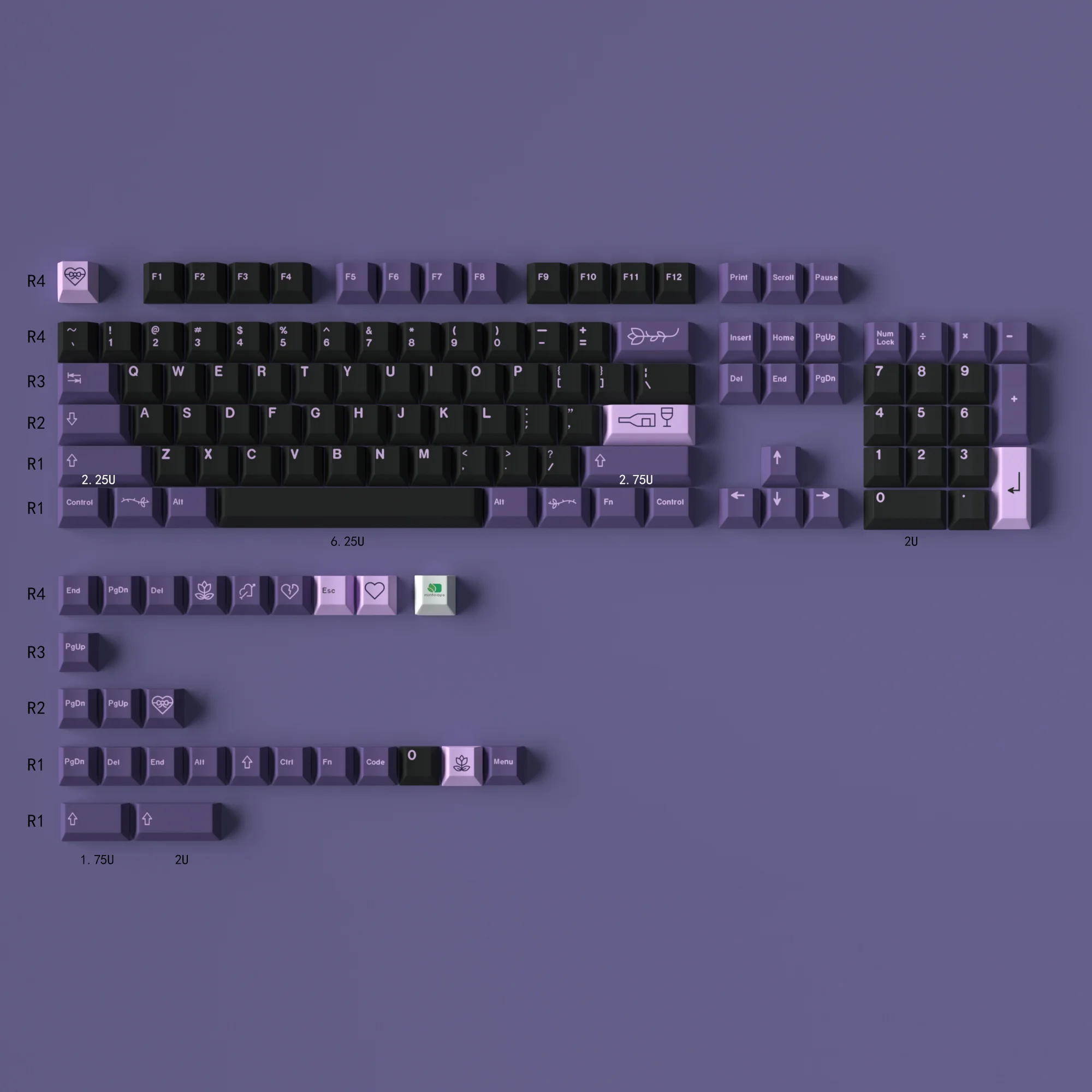 eva striker bingsu pbt keycap cherry perfil