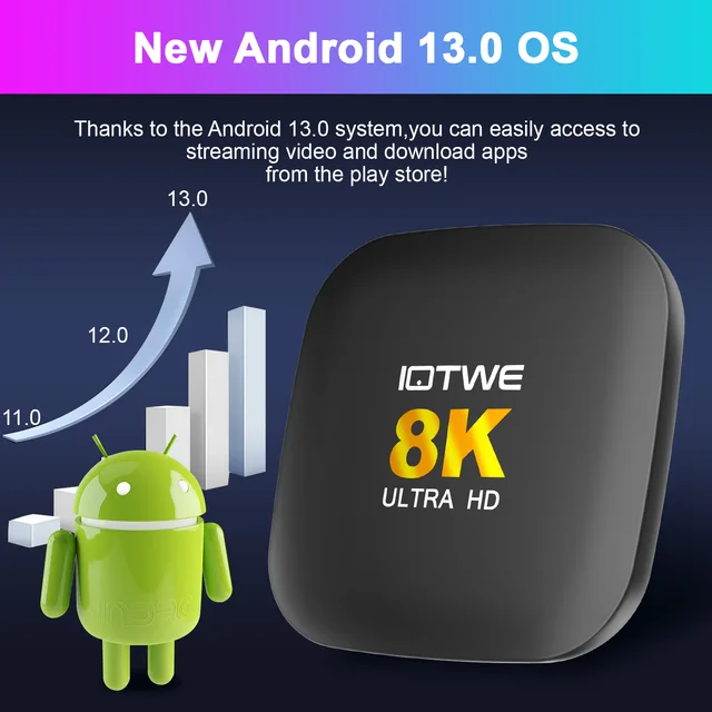 2025 Android Tv Box 14 ATV 4K HDR Dual WIFI6 YouTube + Apps 5,2