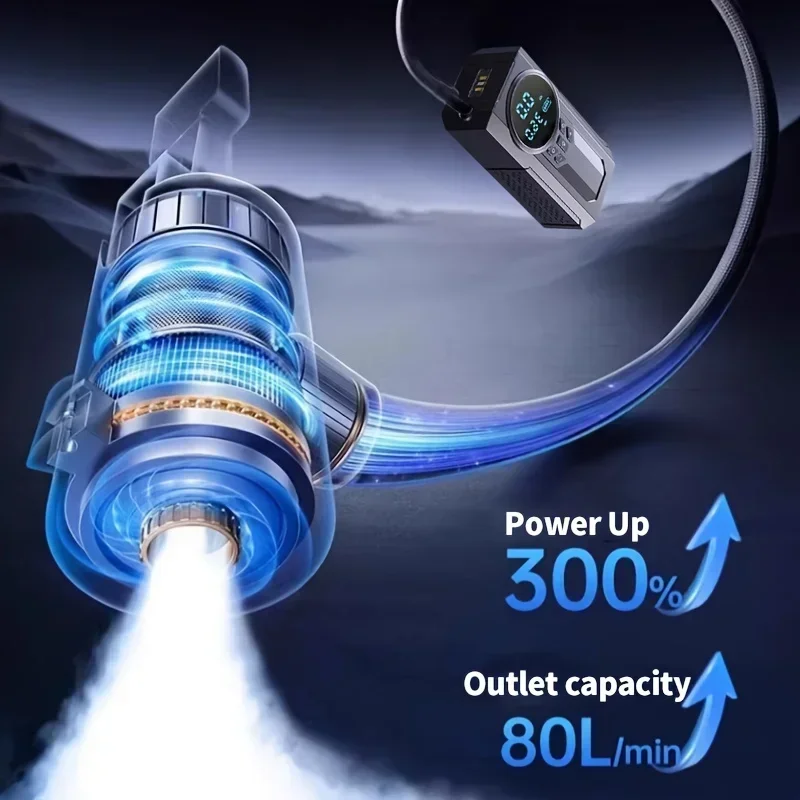Rechargeable air pump tire inflator Portable Compressor digital cordless car tyre inflator for motocycle bicycle balls