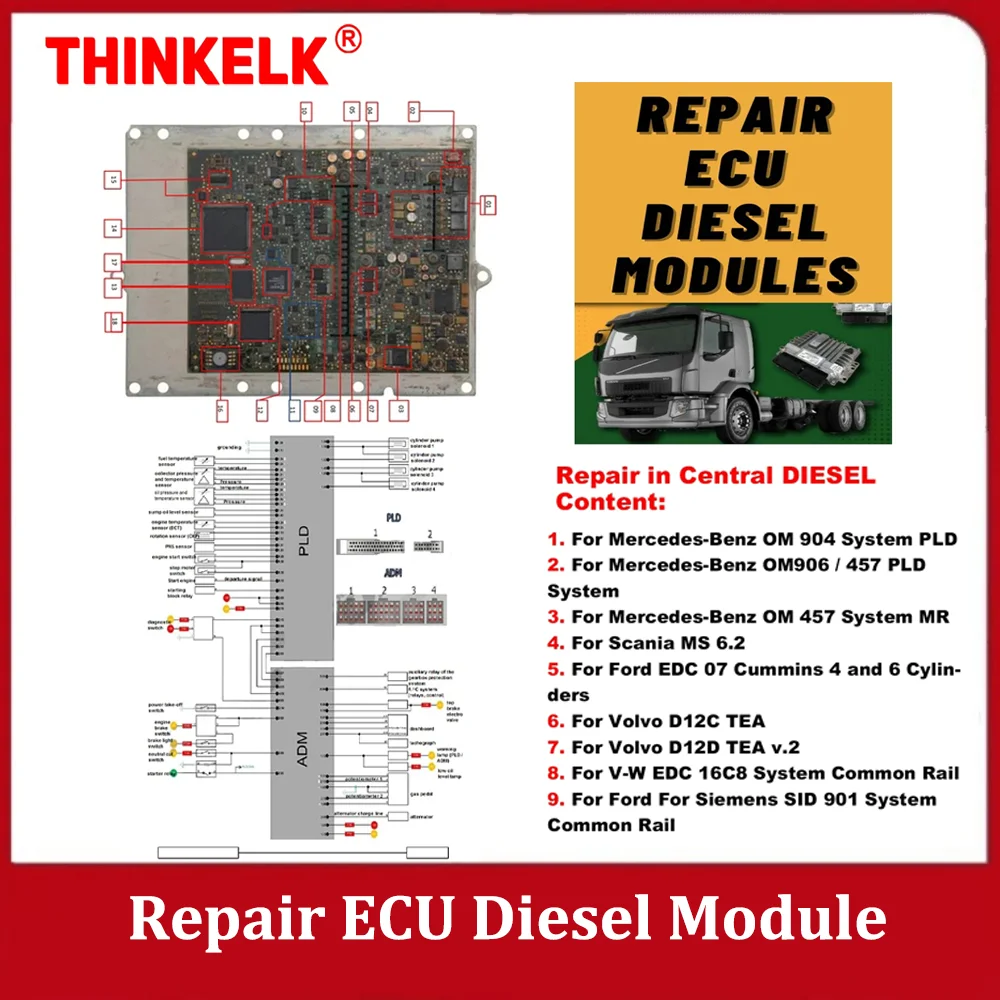 

Repair ECU Diesel Module PDF File ECU Repair Basic Course Study For Ford For Mercedes-Benz For Volvo For Scania For V-W Only PDF