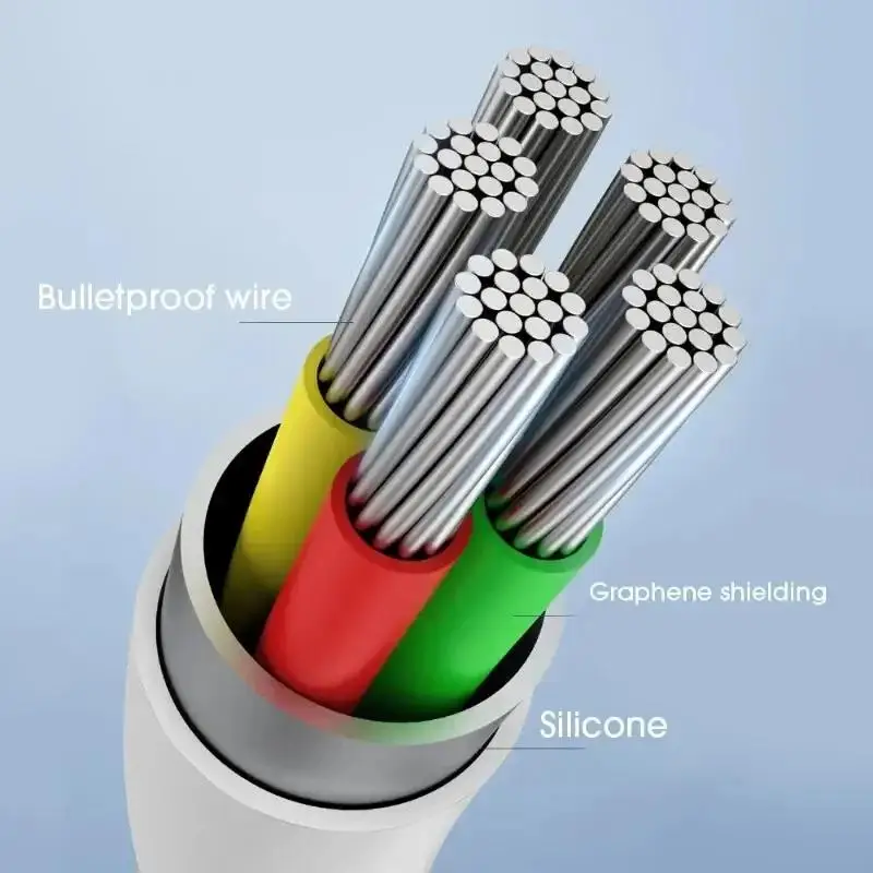 Fast Charge Liquid Silicone Cable For iPhone Samsung USB C Charger