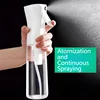 High Pressure Continuous Spray Bottle for Hair Care, Makeup, Water Replenishing - Separate Press Mist Spray Bottle for Easy Use 3