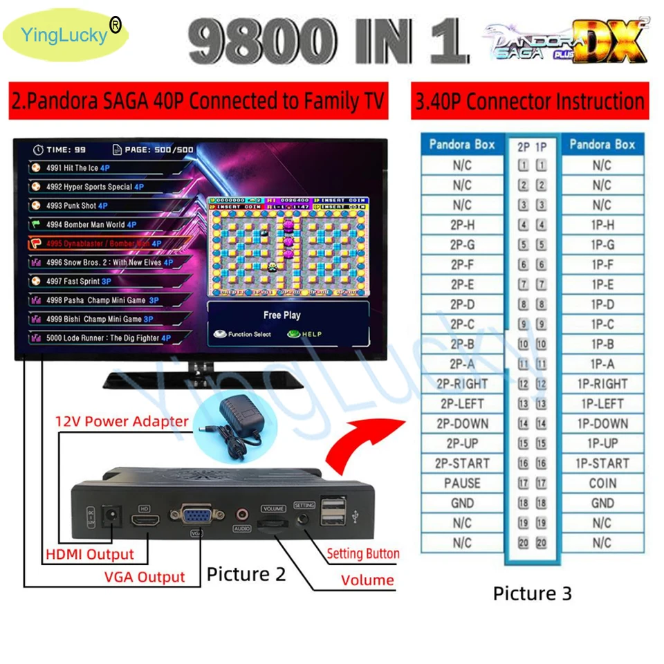 PANDORA BOX SAGA PLUS DX2 9800＆JAMMAキット S66352cd0f1c845609bfc20976d233