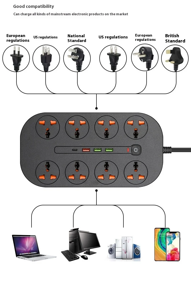 Universal Multi-Plug Power Strip with USB Type-C and Overload Protection