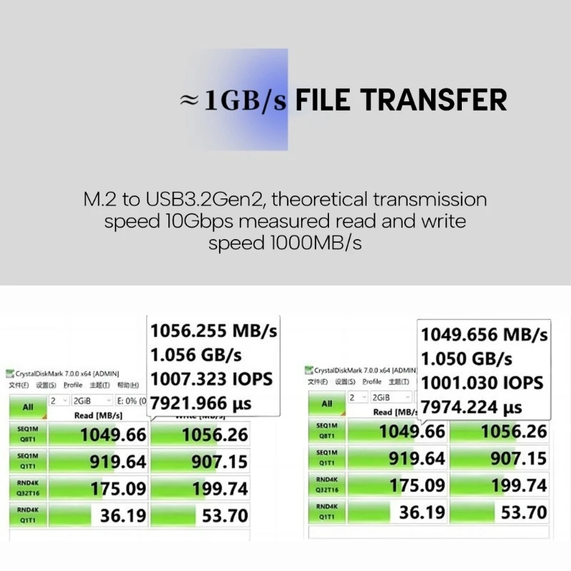 NVMe 2230 SSD Enclosure USB C USB3.2 Adapter with UASP 10Gbps for 2230 D5QC hdd enclosure