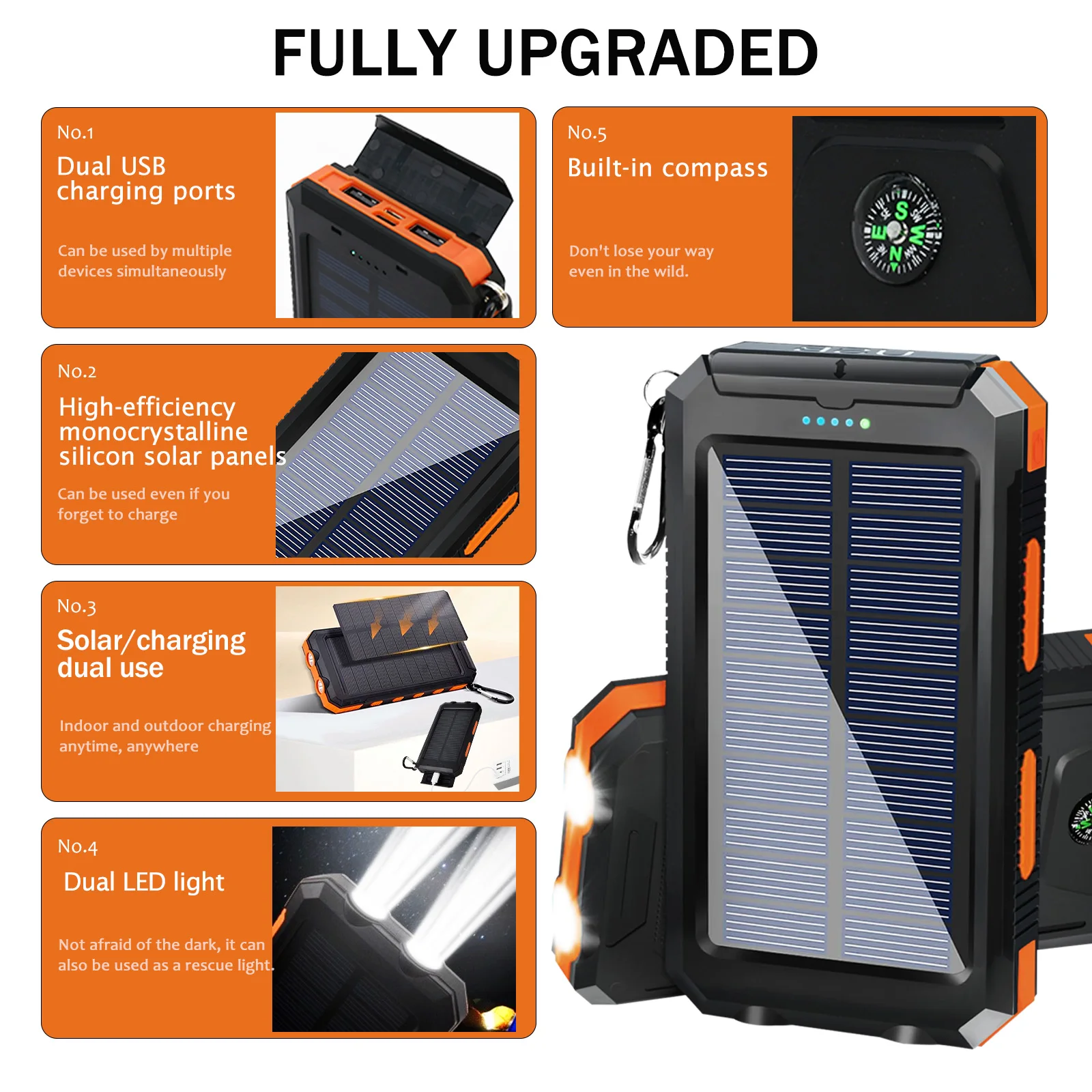 20000mAh Solar Power Bank 6