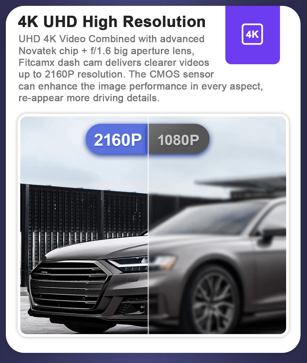 Dash Camera for 2019-2026 Audi A1 A3 A4 A5 A6 A7 A8 Q2 Q3 Q5 Q7 Q8 RS S S5 S8 SQ5 SQ8 TT, FITCAMX Car Camera 4K