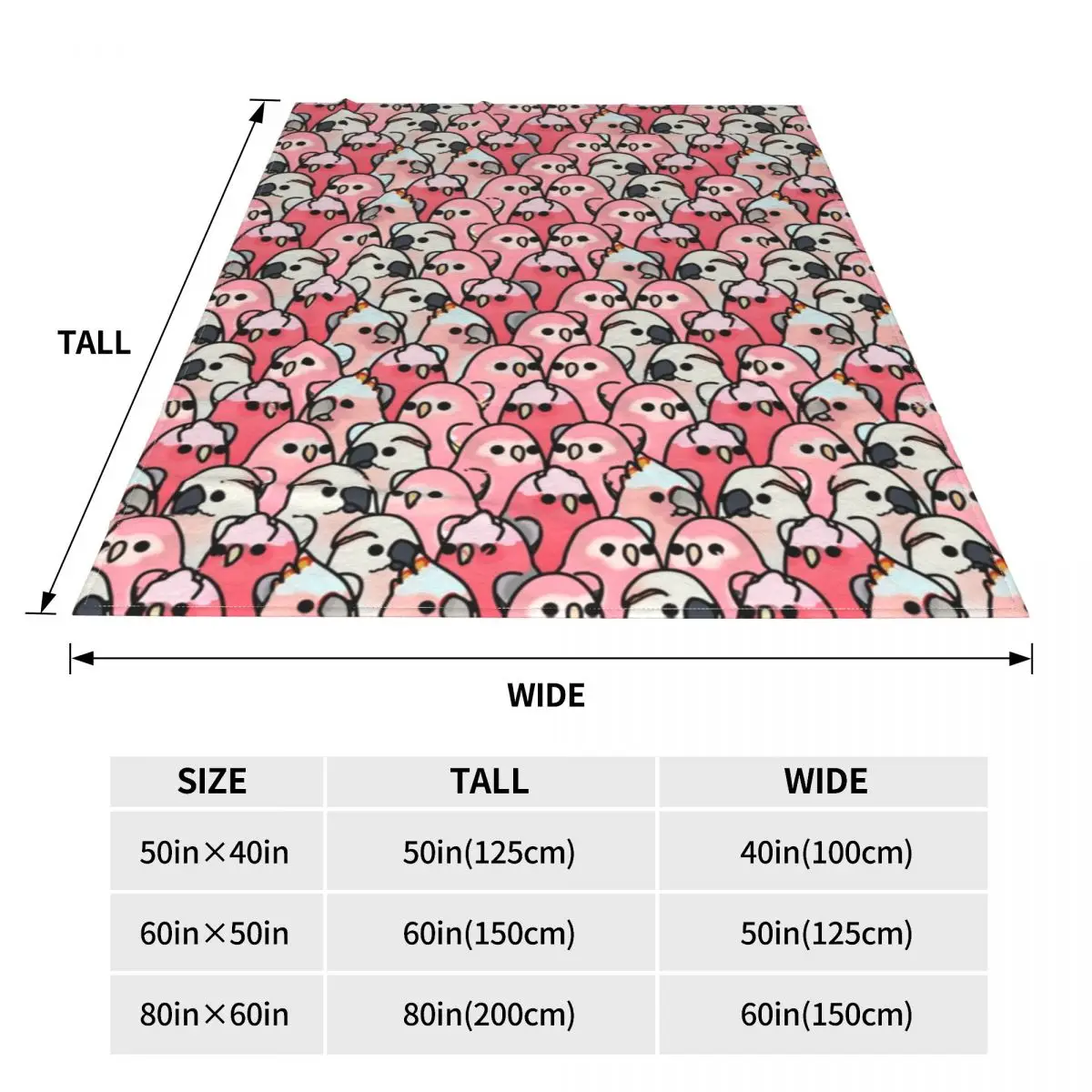 Budgie �ʹ� ���� �� ��ũ �޹��� ���, ���� �� ���� �޴�� �ε巯�� ������ ���, ���� ħ�� ħ�뺸��