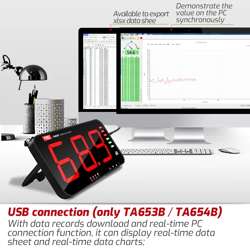 Digital Sound Level Meter Large Screen Display Noise dB Meter Wall Hanging Type alarm Hospital Restaurant Bar School 6