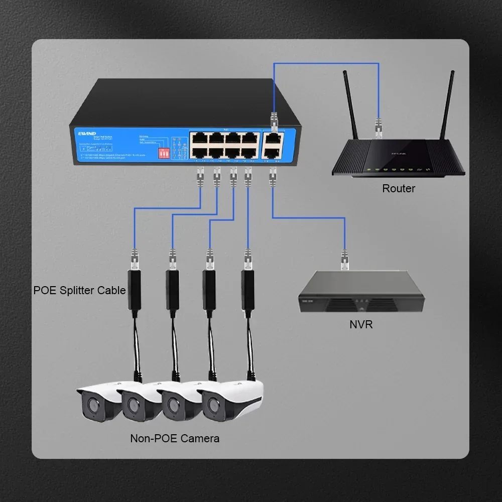 화웨이용 POE 스플리터, IP 카메라 무선 AP 또는 비 POE 장치용 전원 공급 장치, IEEE802.3af/at 44-57V 12V 2A, 10 Mbps, 100 Mbps, 1000Mbps