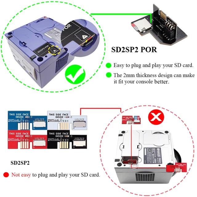 SD2éventuelles 2 Pro Adaptateur de carte SD pour Gamecube NGC et Swiss Boot  Disc v0.6