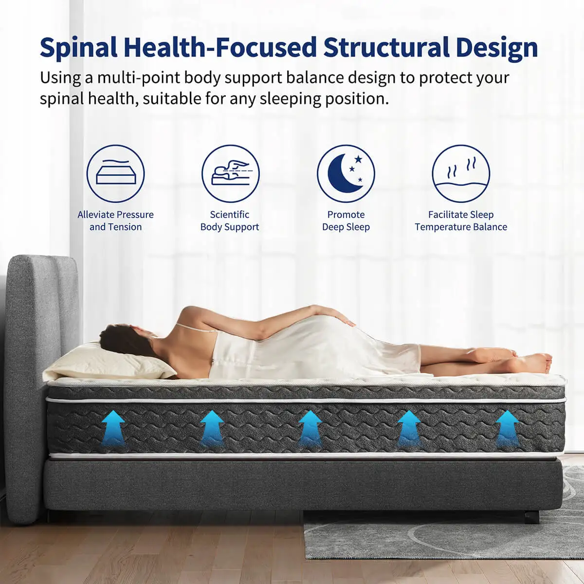 10/12/14 Inch Queen Size Mattress Hybrid Mattress,Fiberglass Free,Medium Feel,Motion Isolation,Certified Safe,Mattress in A Box - Image 5