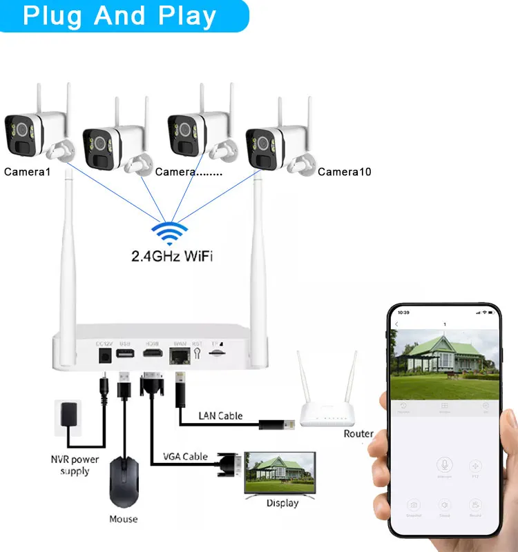 ソーラーパネル5mp wifi nvr,バッテリーセキュリティ,ワイヤレス4mpカメラシステム,家庭用IPソーラー システム,双方向オーディオ,Ccctvカメラキット