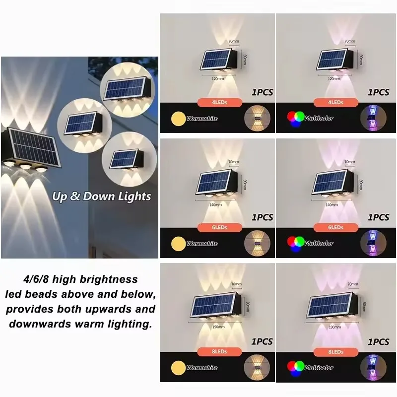 รูปสินค้า โคมไฟพลังงานแสงอาทิตย์กลางแจ้ง LED กันน้ำ ตกแต่งสวน