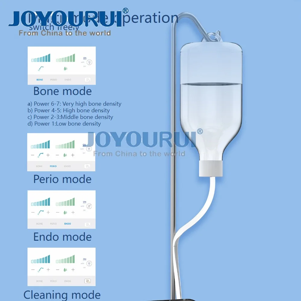 Рисунок 4 - Стоматологический пьезохирургический резак для костей
