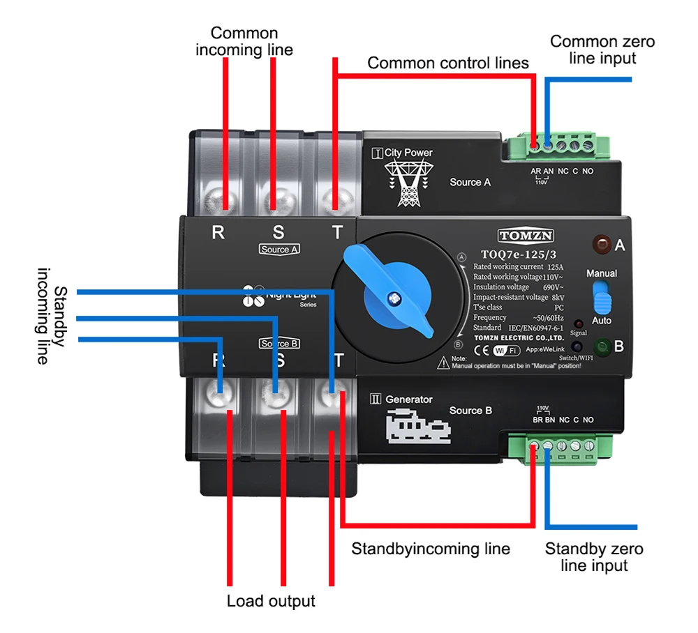 110V 120V Three Phase WIFI smart ATS Dual Power Automatic TransferSelector Switc