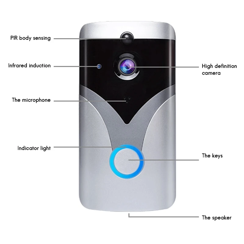 HD sem fio inteligente vídeo campainha, à prova d\'água, 720P, visão noturna, WIFI, câmera para IOS, Android