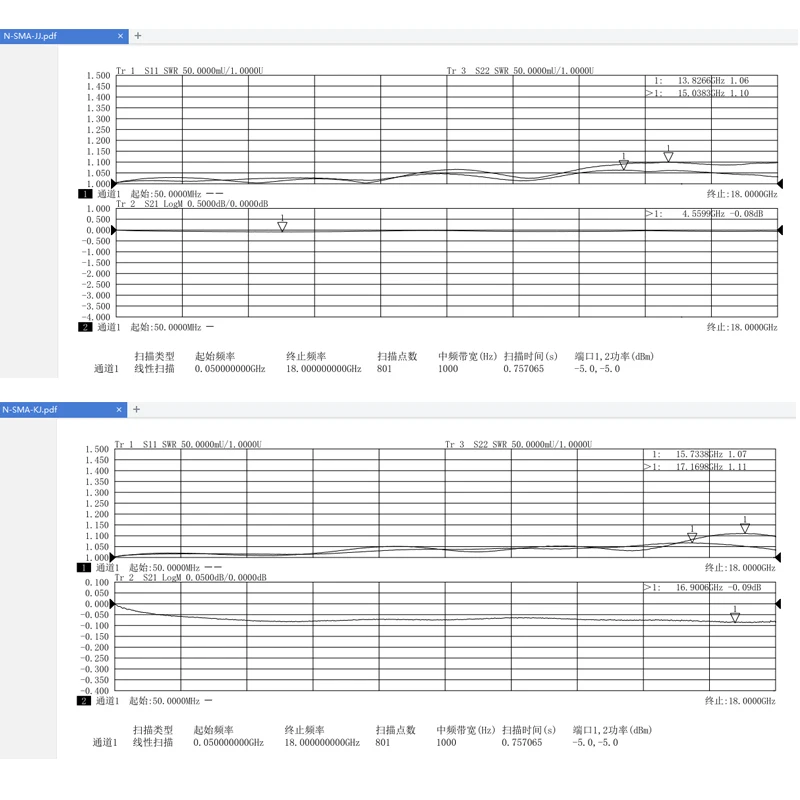 High frequency RF converter N-J Male/SMA-JK N Male head to SMA female/Male network analyzer adapter Test head DC-18G