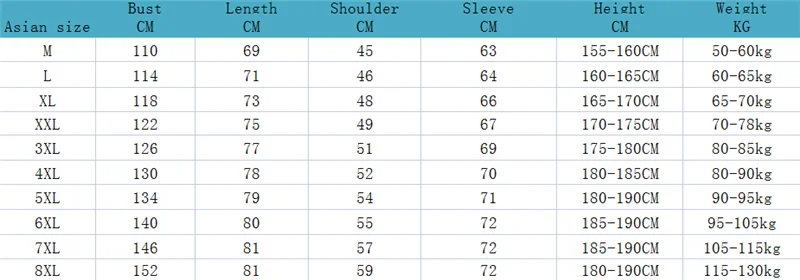 Men Winter Parkas 2022 New Windproof Thick Warm Fleece Jacket Coat Men Autumn Outwear Fashion Outdoor Hooded Casual Parkas Men