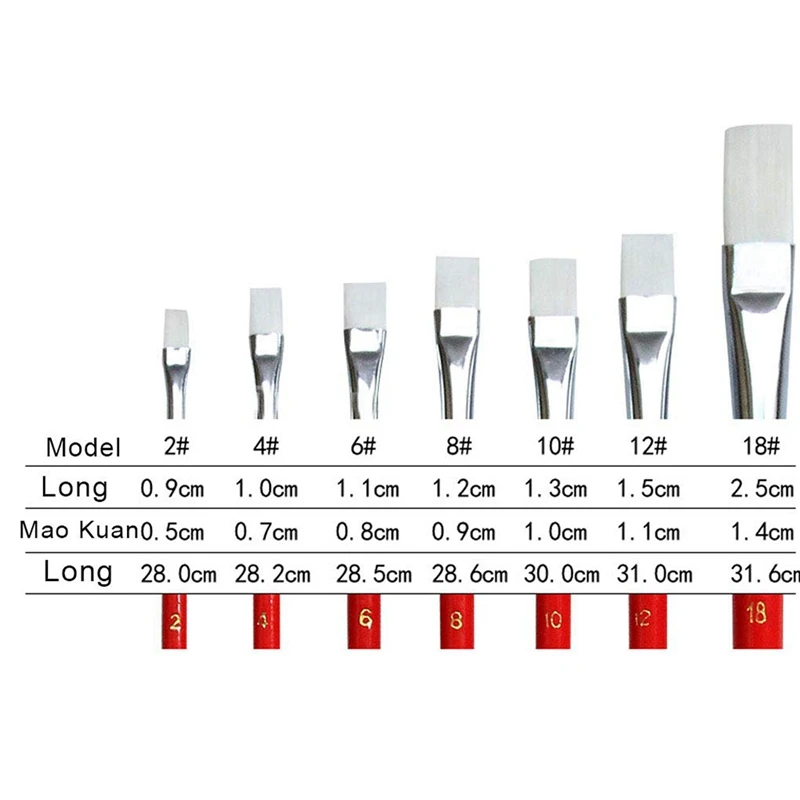 �귯�� �׸� ��äȭ ���� ���� 38 ��, ���� ���� ��ȭ �׸��� �� ���Ϸ� ���� �귯�� ĵ���� ���� ��Ʈ