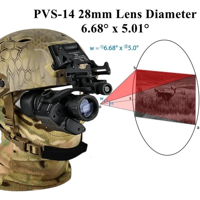 Pvs 41 Nvg edu.svet.gob.gt