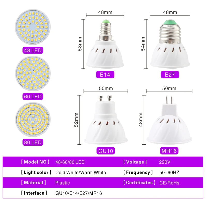 E27 E14 MR16 GU10 Lampada LED 전구 220V-240V Bombillas LED 램프 스포트라이트 48 60 80 LED 2835 SMD Lampara 스포트 라이트