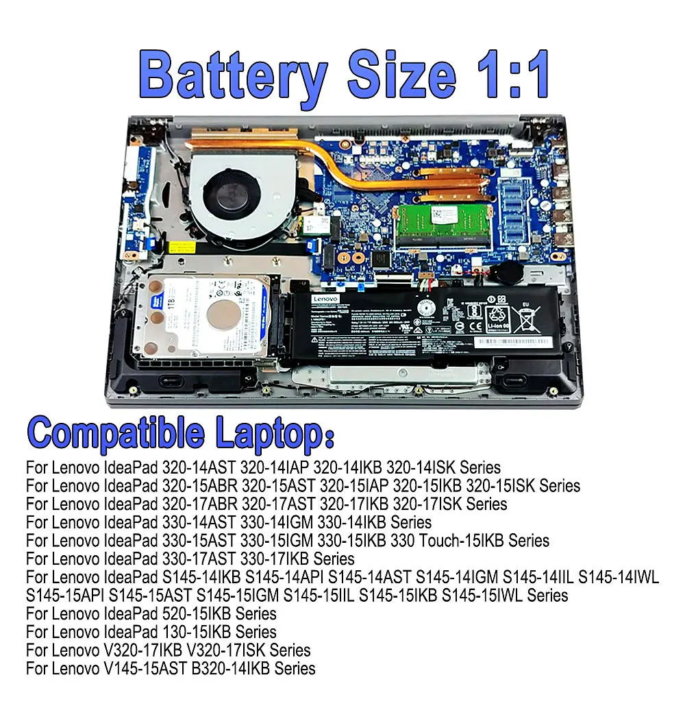 Computers e Electronics