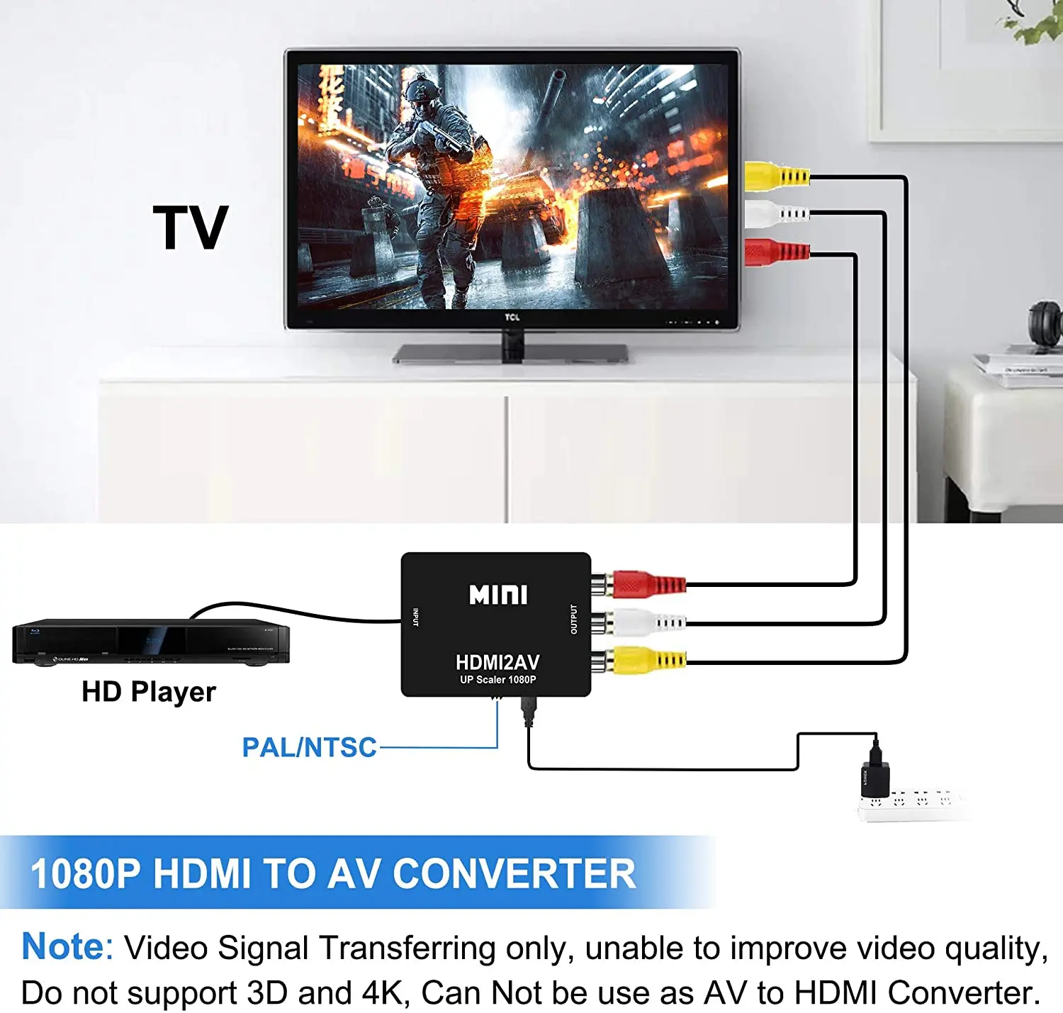 HDMI to RCA  AV/CVSB L/R  ڽ HDMI2AV 1080P HDMI to AV , PC Ʈ CRT TV  ڽ  NTSC PAL