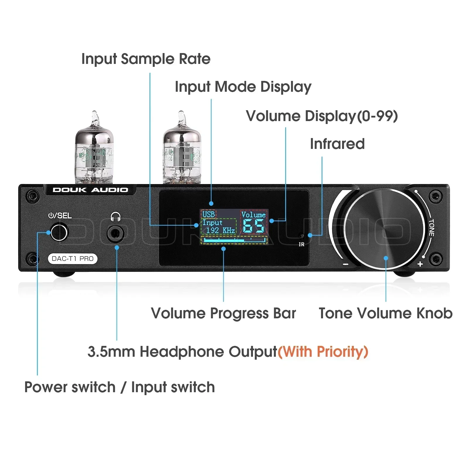 Return-Douk Audio HiFi Vacuum Tube Stereo Preamplifier USB DAC Bluetooth 5.0 Receiver S/PDIF D/A Audio Converter w/OLED Display LDAC 2
