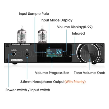 Return-Douk Audio HiFi Vacuum Tube Stereo Preamplifier USB DAC Bluetooth 5.0 Receiver S/PDIF D/A Audio Converter w/OLED Display LDAC 2