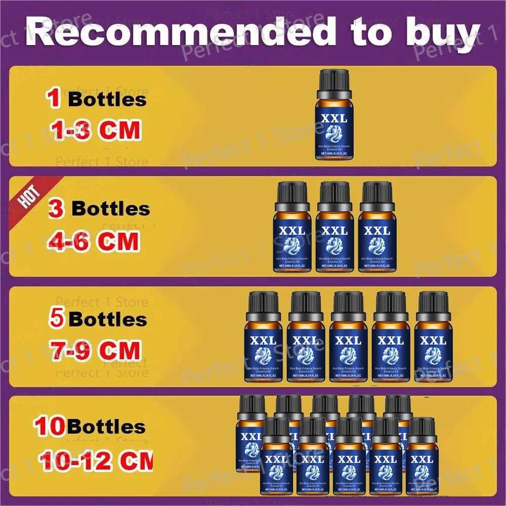 Essential Oil for Man
