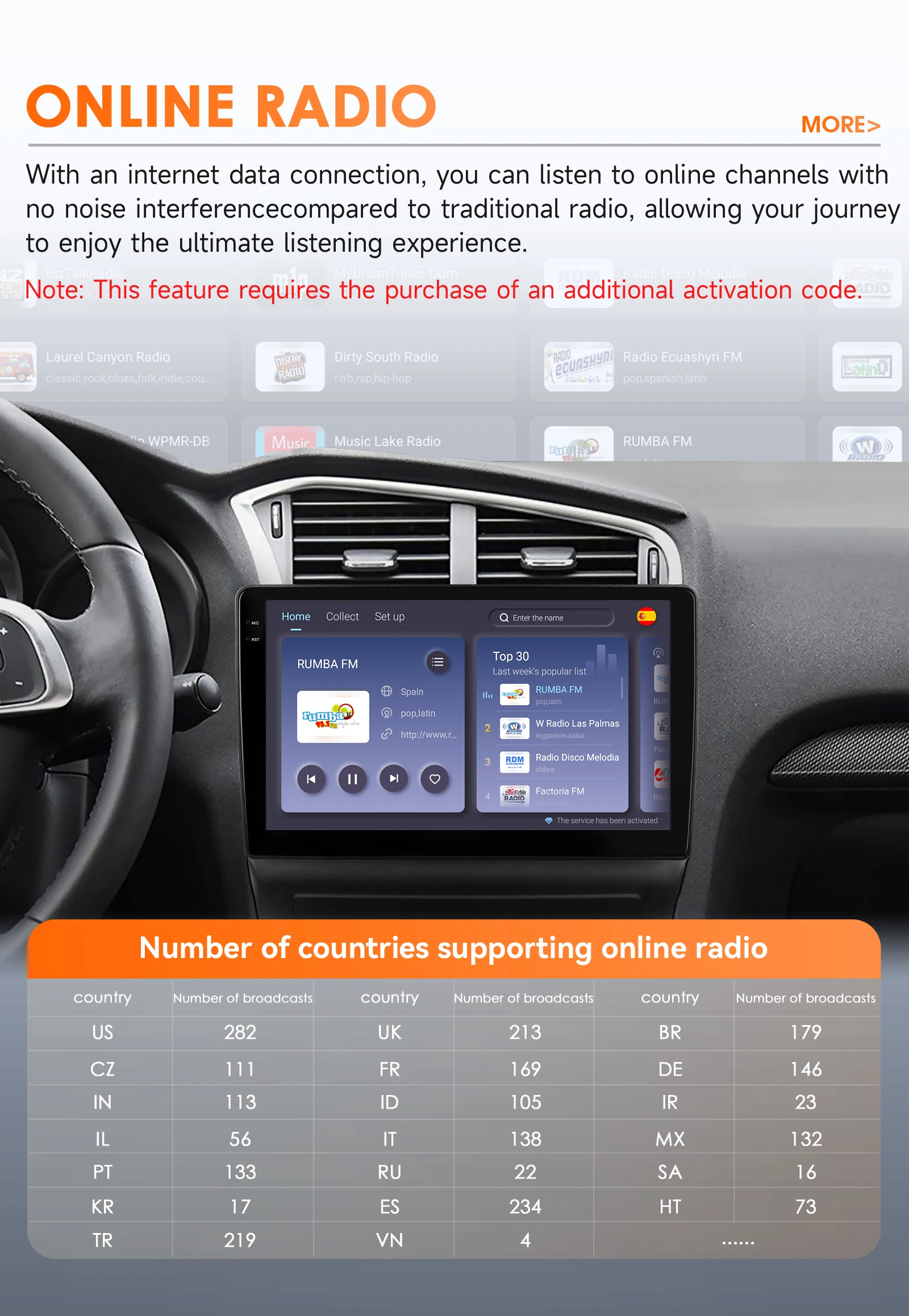 360 Kamera Android 13 Auto Radio Für Citroen C4 C4L DS4 2013-2017 Auto Multimedia GPS 4G Carplay intelligente Bildschirm 2din autoradio – Detail 28