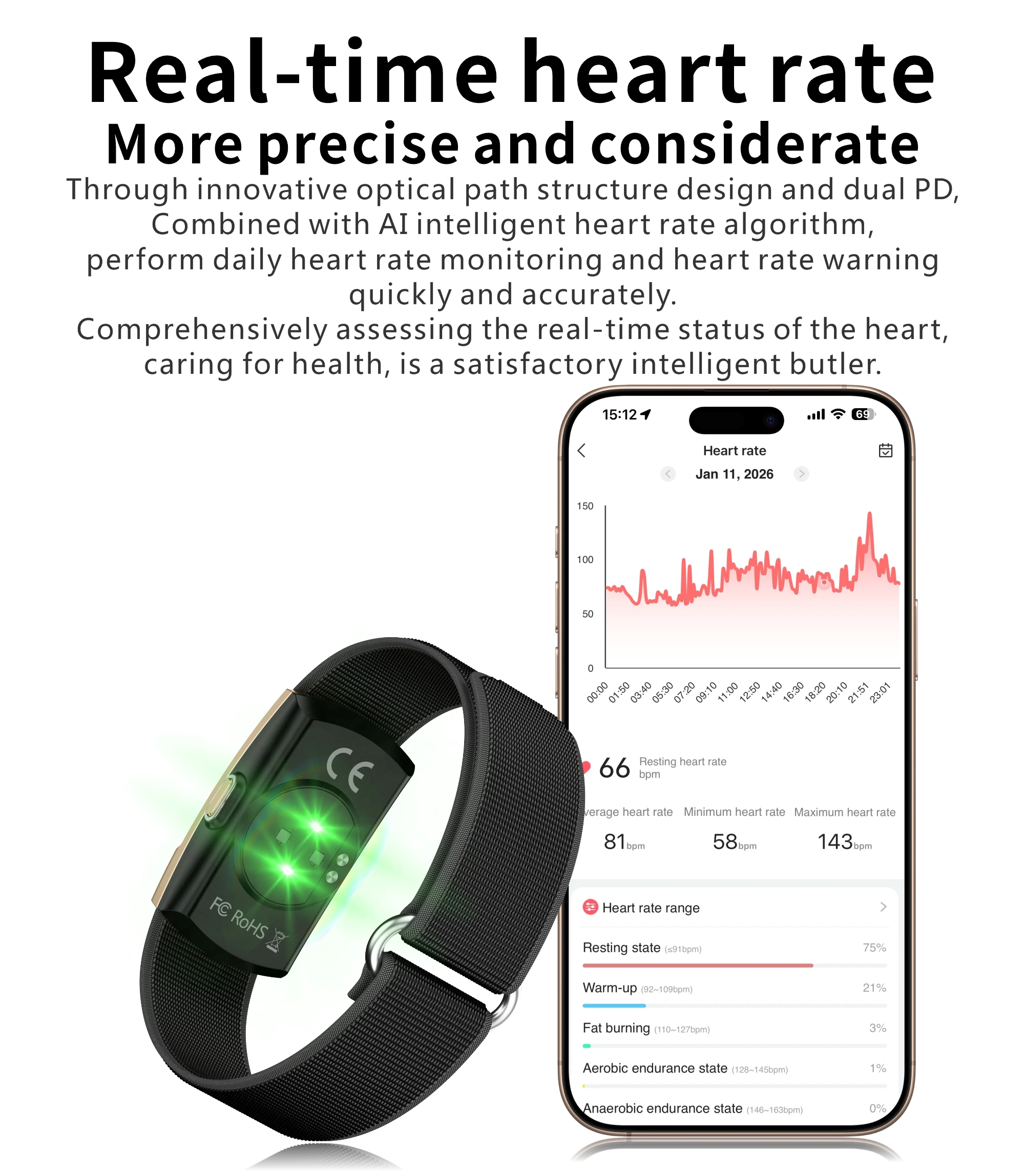 Ultra-Light VWAR Air Fitness Tracker with 170+ Sport Modes and IP68 Waterproof Smartband