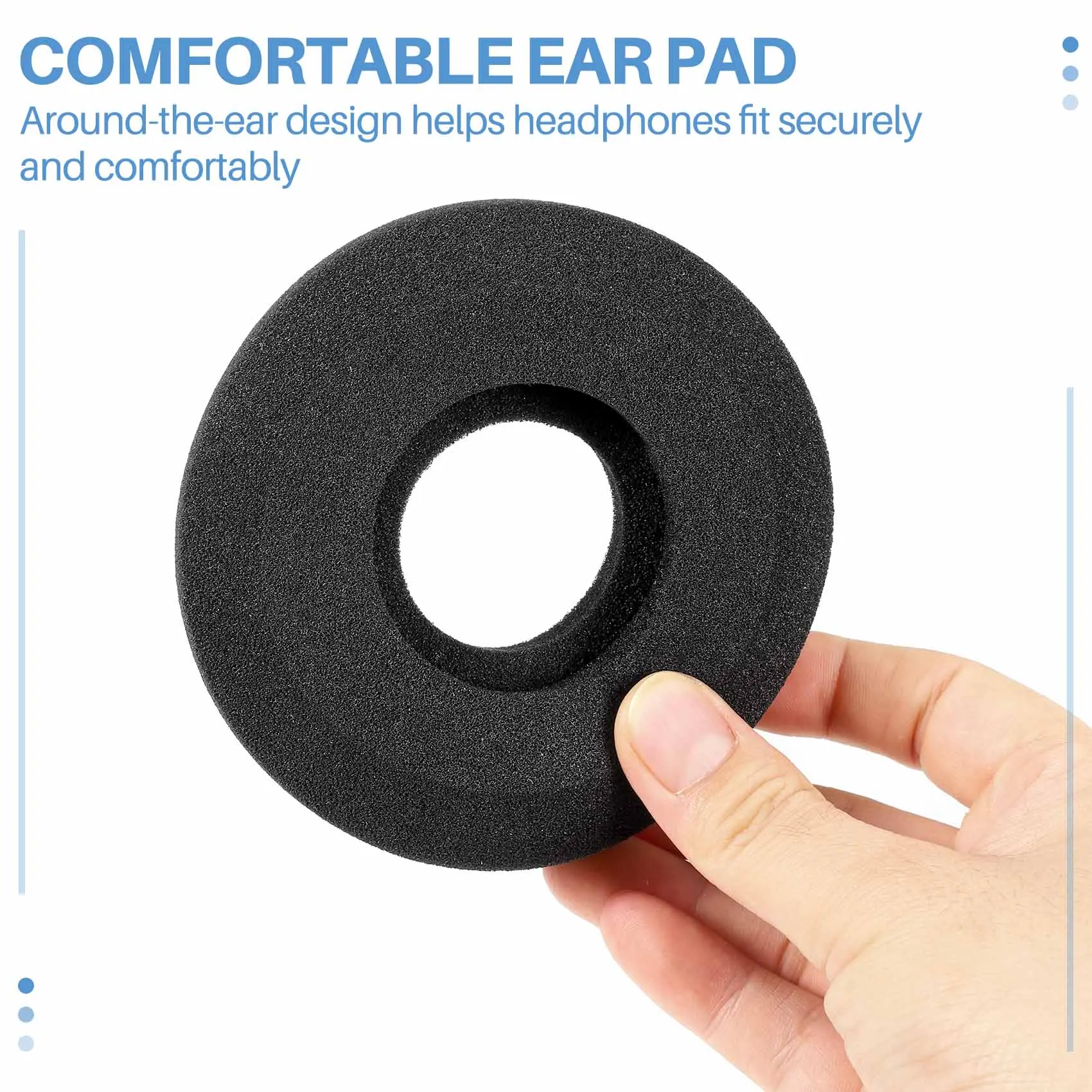 Replacement Grado Headphone G Cushion-Fits GS1000i, GS1000e, PS1000, PS1000e & More-Pair in Black NND