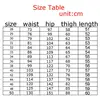 Men Plus Size Short Jeans Pants Denim Shorts Straight Cutting Pants Summer Short Pants 2
